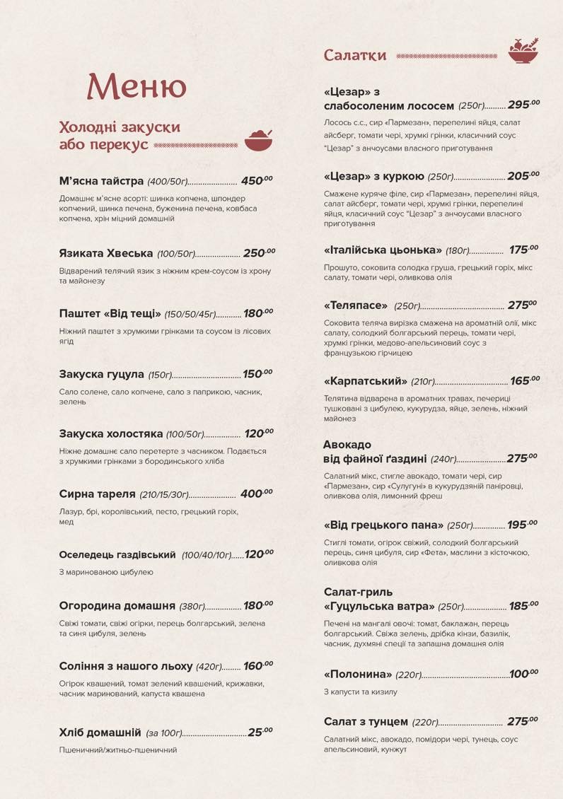 Меню Харчування